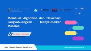 Membuat Algoritma dan Flowchart: Langkah-langkah Menyelesaikan Masalah