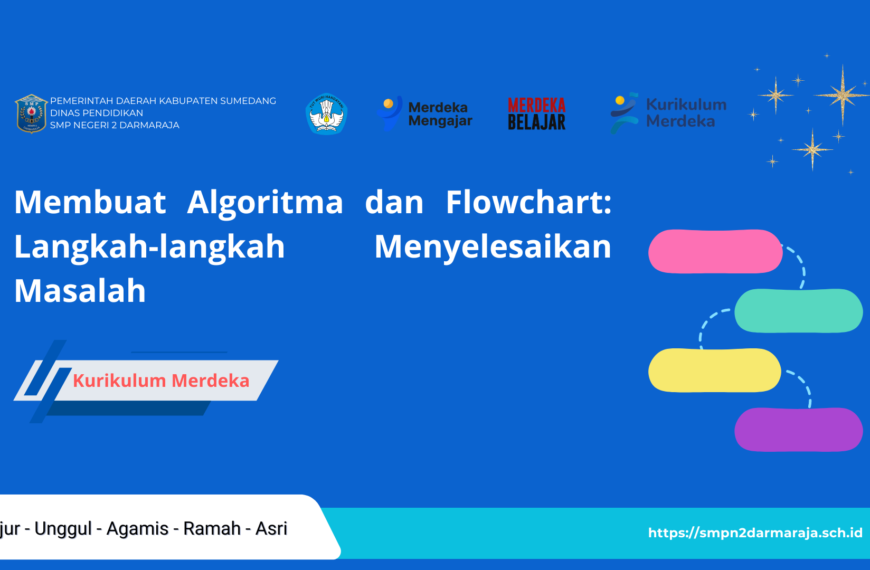 Membuat Algoritma dan Flowchart: Langkah-langkah Menyelesaikan Masalah